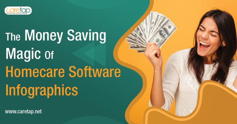 the-money-saving-magic-of-home-healthcare-software-infographics-banner__